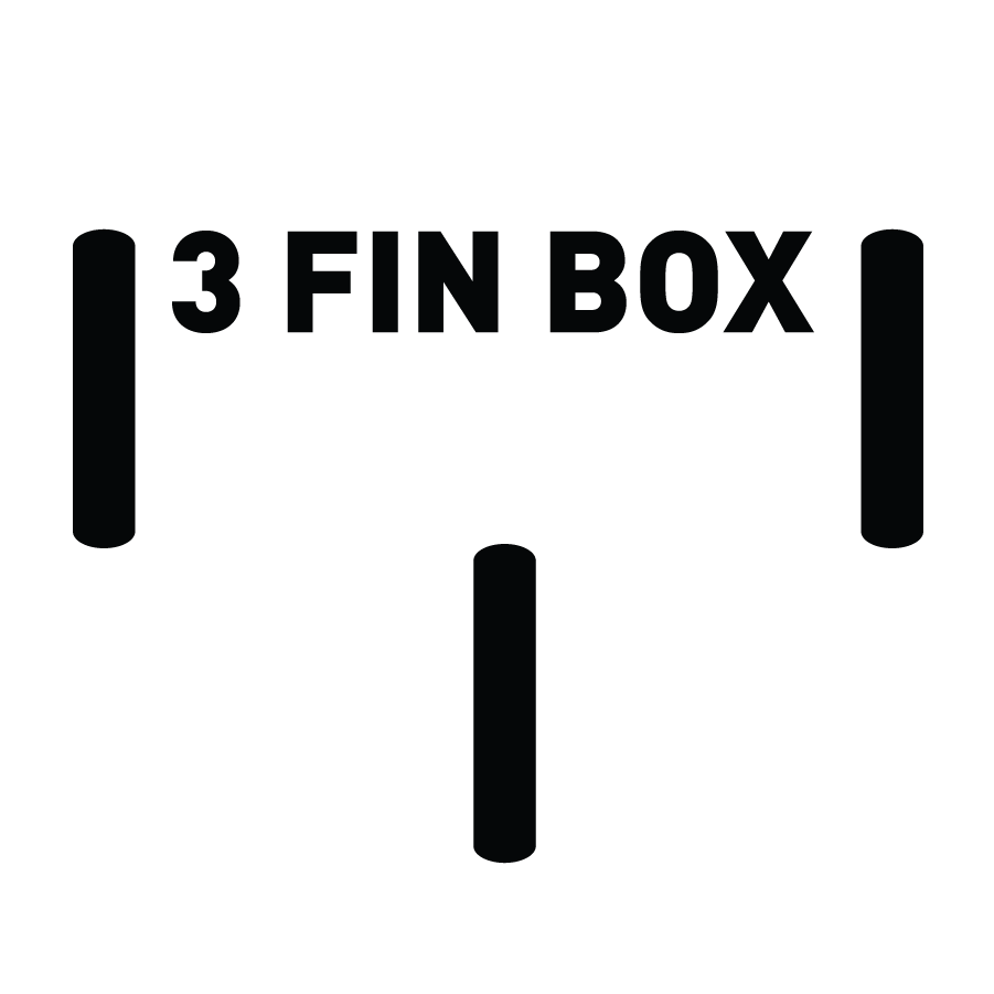 3-fins-box