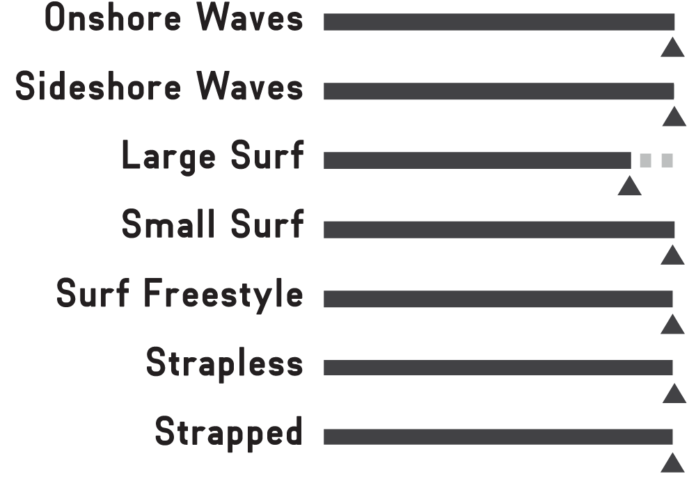 surf_board_style_spade
