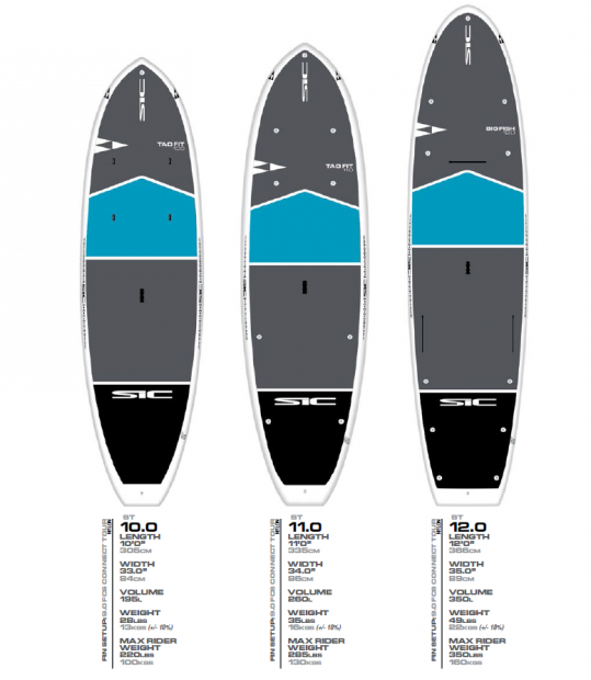 yoga balade sup