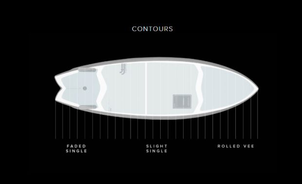 Misc. Haydenshapes surfboards