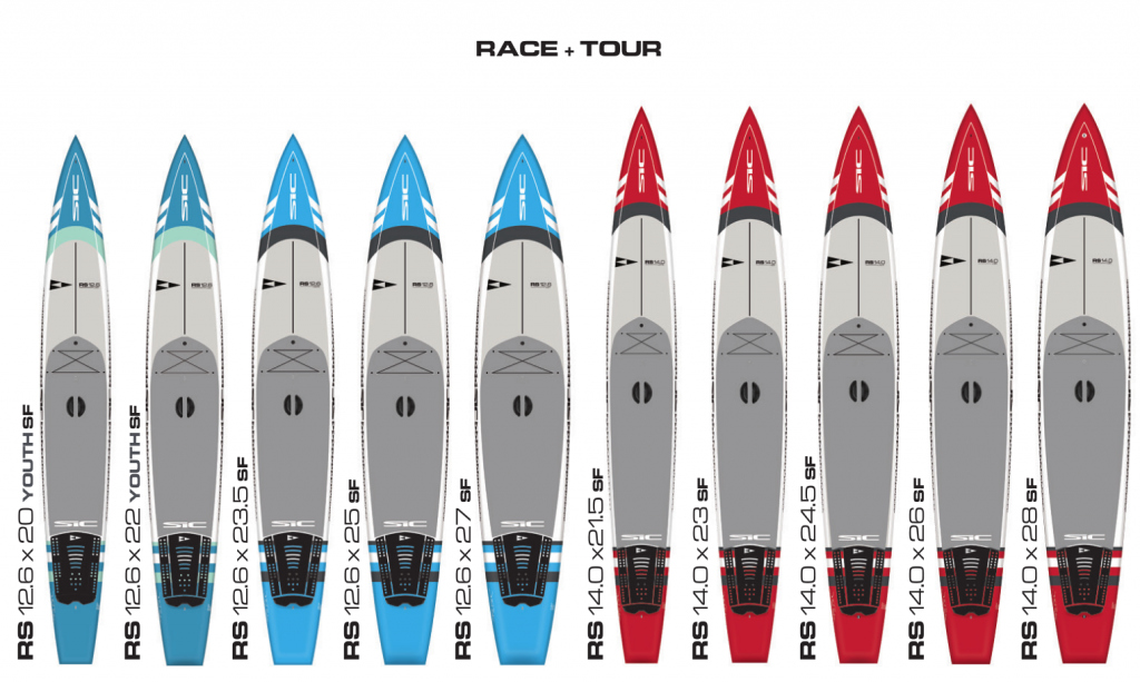 SIC MAUI RS 2020