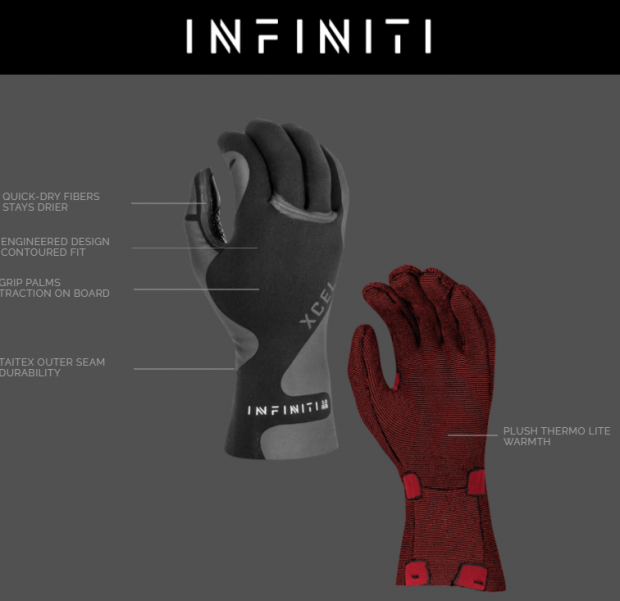 thumbnail image 2 of Xcel 5 Finger Gloves Infiniti 3mm Black 2 of 13